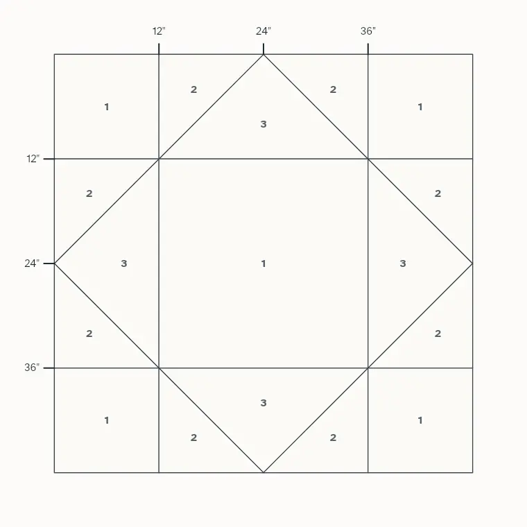 King's Crown barn quilt layout on a 4 by 4 foot board with measurements