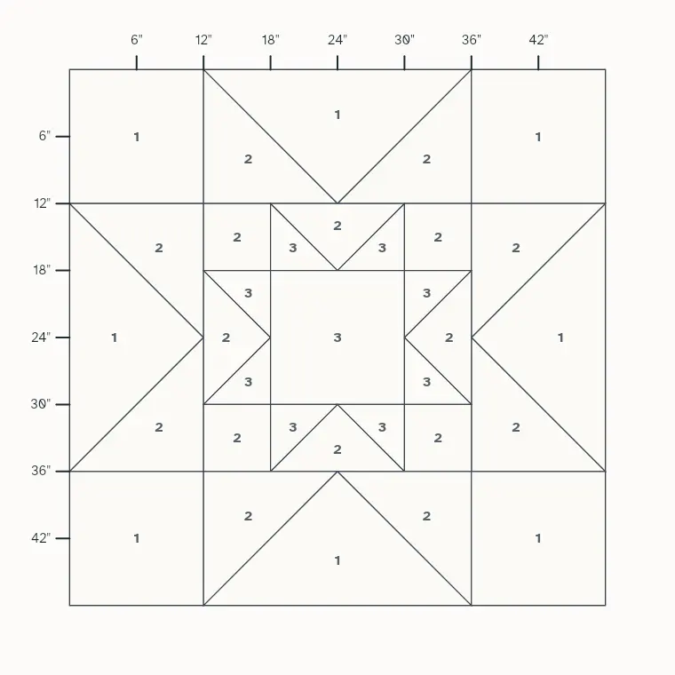 Rising Star barn quilt layout on a 4 by 4 foot board with measurements