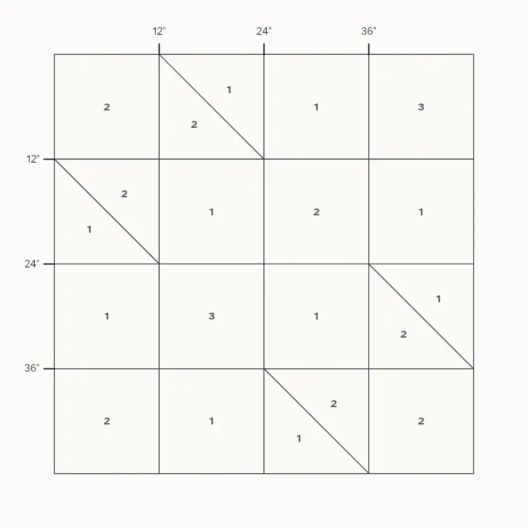 Road to Oklahoma barn quilt layout on a 4 by 4 foot board with measurements