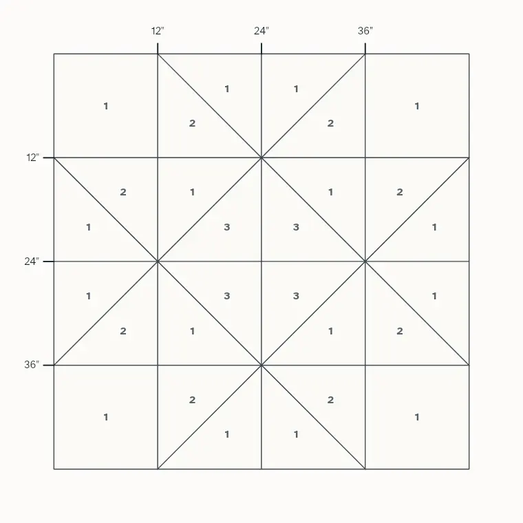 Star of Virginia barn quilt layout on a 4 by 4 foot board with measurements