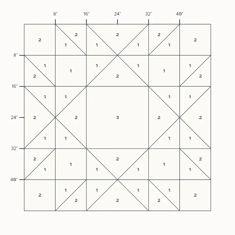 Union Square barn quilt layout on a 4 by 4 foot board with measurements