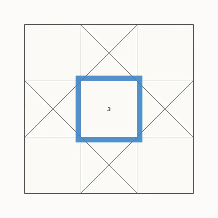 Painter's tape around the center square, outside the pencil lines
