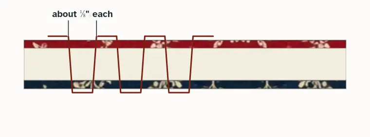 Cross-section of running stitches through the top, batting and backing