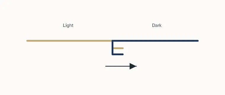 Cross-section with both seam allowances pressed to the dark side