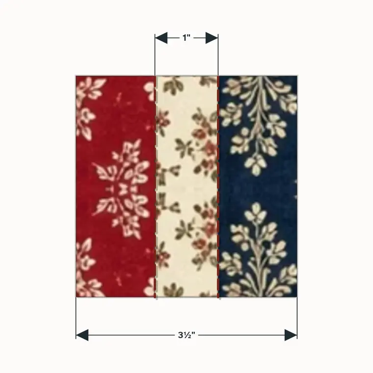 The three strips sewn together
