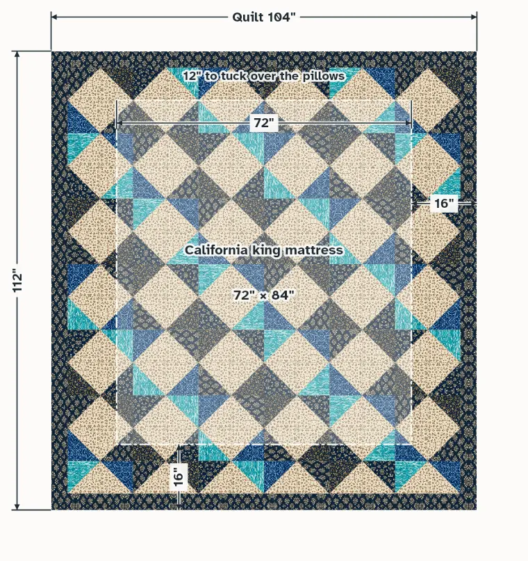 California king quilt, 104" × 112", on a 72" × 84" mattress