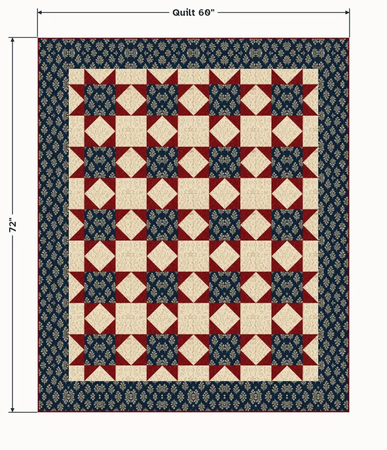 Throw quilt, 60" × 72"